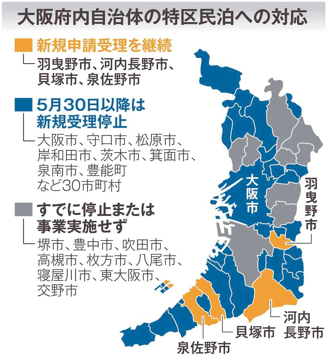 大阪市が特区民泊の新規受け付け停止　5月最多の千件超申請　既存の4900施設調査へ（産経新聞） - Yahoo!ニュース
