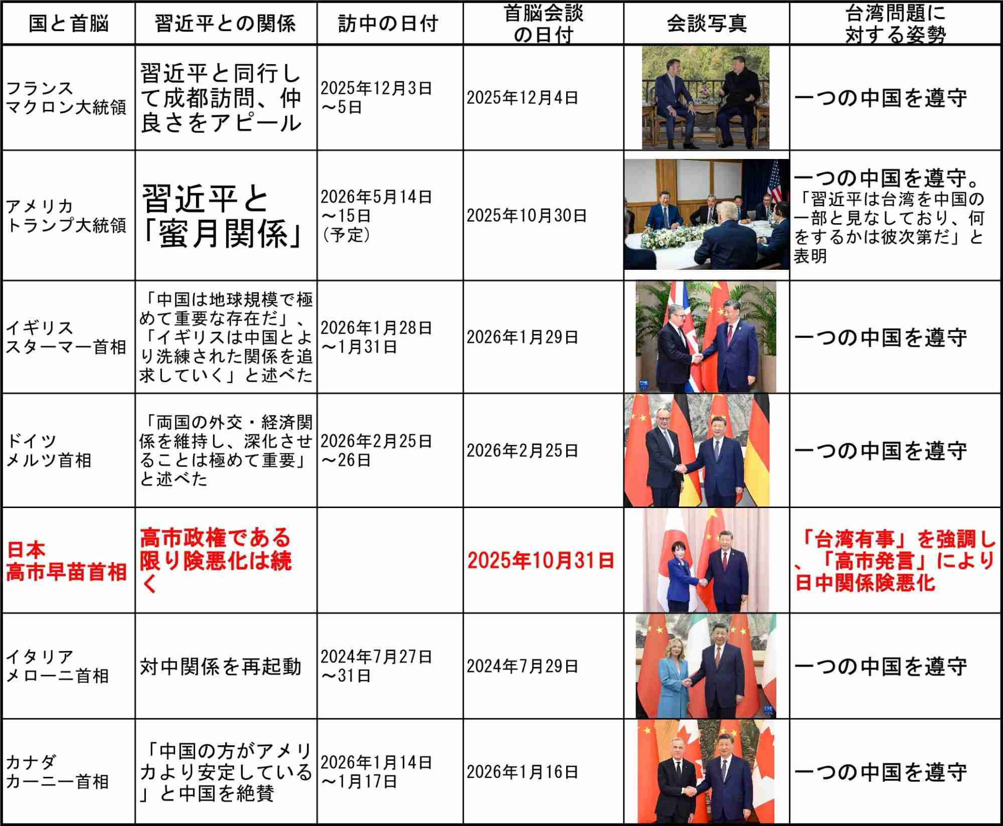 「中国政府が動員できるアカウントは500万～1000万」　日本人を分断する中国の「SNS部隊」　見分け方を専門家が解説