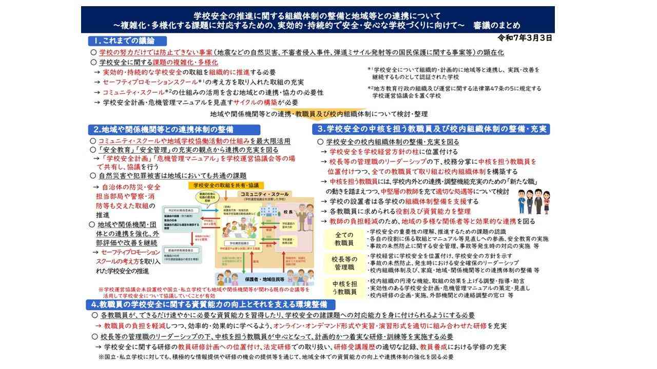 私立高校の安全軽視に終止符を — 文科省は学校保健安全法29条の規制強化に動くか？ #エキスパートトピ（末冨芳） - エキスパート - Yahoo!ニュース