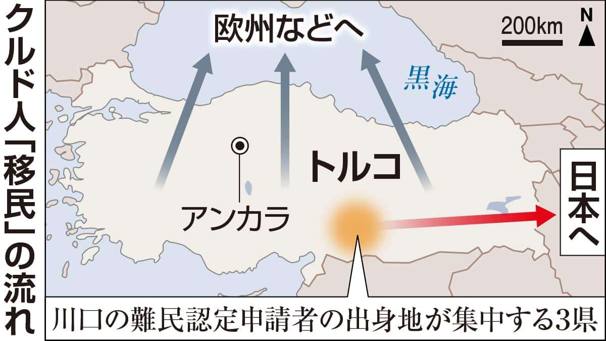 ＜独自＞川口クルド人「出稼ぎ」と断定　入管が20年前現地調査　日弁連問題視で「封印」　「移民」と日本人 - 産経ニュース