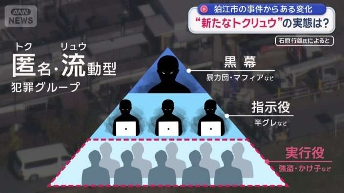 《栃木強盗殺人》日常的に暴力を受けて支配…実行犯の16歳兄が証言した「悪夢の出会い」