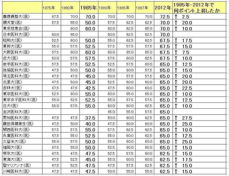 「特効薬がない」致死率40〜50％の“ハンタウイルス”日本での流行リスクは？医師は「はしかの方が危ない」と警鐘