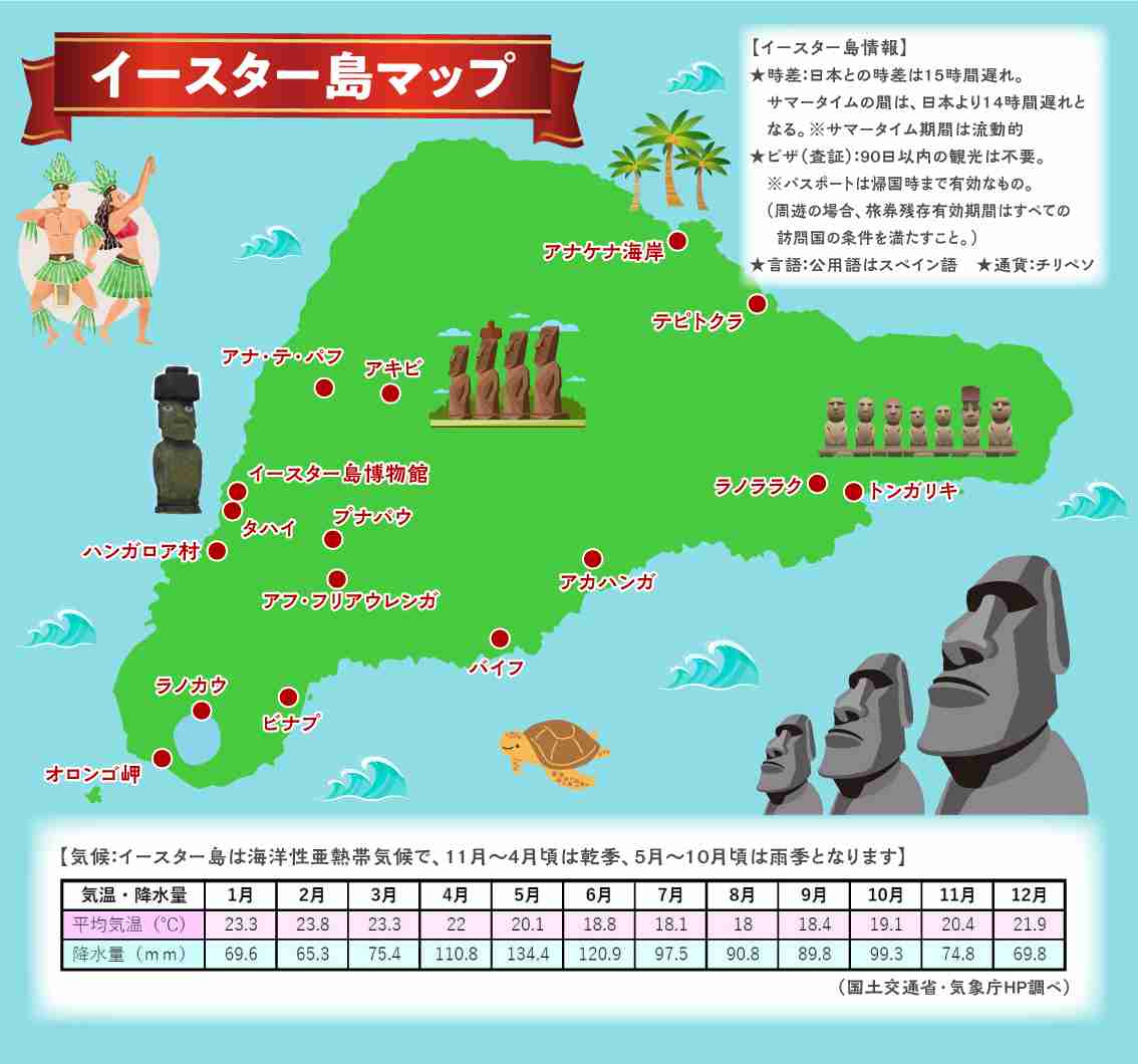 漫画家の村田雄介氏「モアイ像に似ている 古代人の血を引いているのでは」投稿に海外ファンが反応「発言には慎重であるべき」