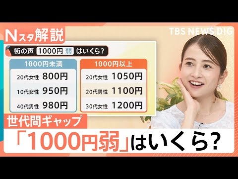 「7時10分前集合」あなたは何時に到着する？若者と昭和 世代間ギャップ「1000円弱」はいくらが正解？【Nスタ解説】｜TBS NEWS DIG