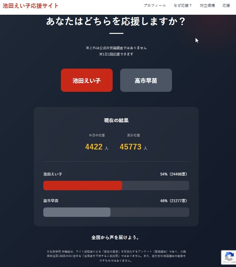 【音声データ入手】辺野古転覆事故の抗議船運航団体・共同代表が琉球新報のイベントで講演　「虚偽情報が山ほど流されている」と弁明　琉球新報に内容を問うと「お答えは差し控える」
