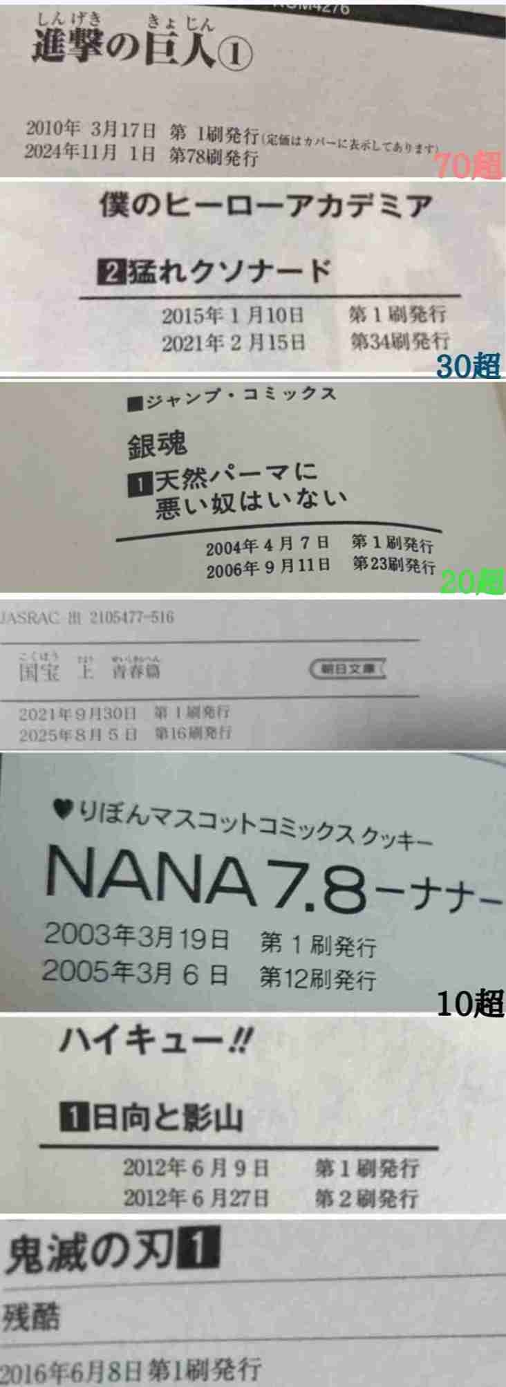 長年ハマれるものとすぐ飽きるもの