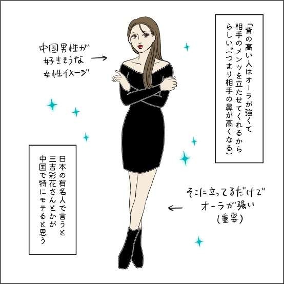 若作りと言われる人の特徴、行動