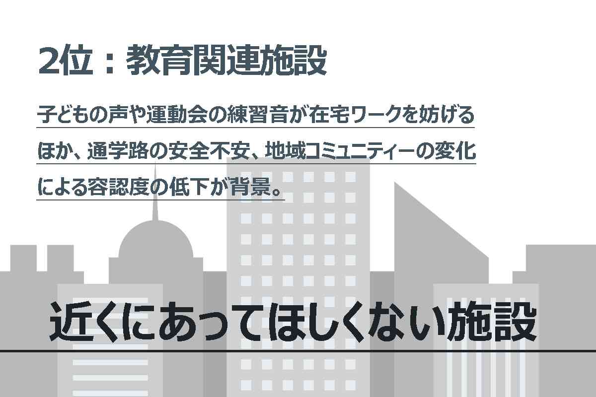 自宅近くにあったら 《イヤな施設》 ラブホ、居酒屋、ゲーセン…を上回るのは SNSあふれるホンネ「正直つぶれて」「地元は地獄」