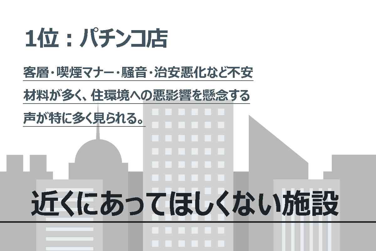 自宅近くにあったら 《イヤな施設》 ラブホ、居酒屋、ゲーセン…を上回るのは SNSあふれるホンネ「正直つぶれて」「地元は地獄」