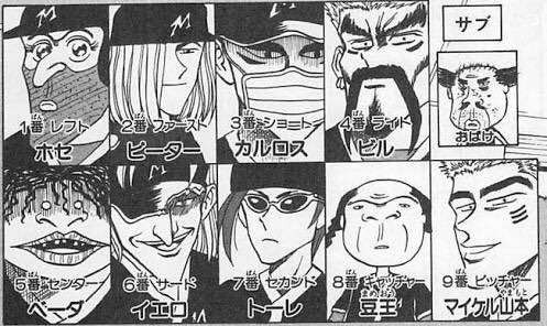 【漫画・アニメ】老け顔のキャラ