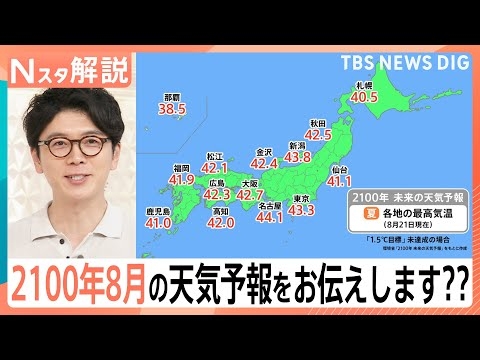 東京が43℃、冬にも夏日…環境省が描く「2100年、未来の天気予報」は現実に？【Nスタ解説】｜TBS NEWS DIG