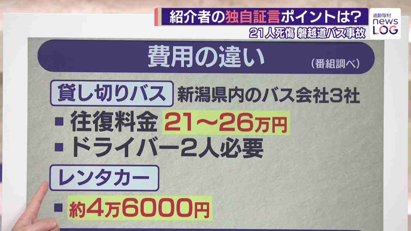 縁石に乗り上げたりトンネル内でこすったり「事故の前から危ない運転だった」複数の生徒が証言 磐越道・高校生死亡バス事故・福島