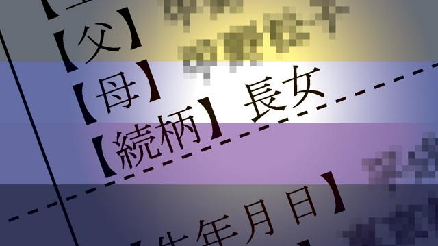 ノンバイナリーなのに戸籍は「長女」　高裁「憲法抵触」、抗告は棄却（朝日新聞） - Yahoo!ニュース