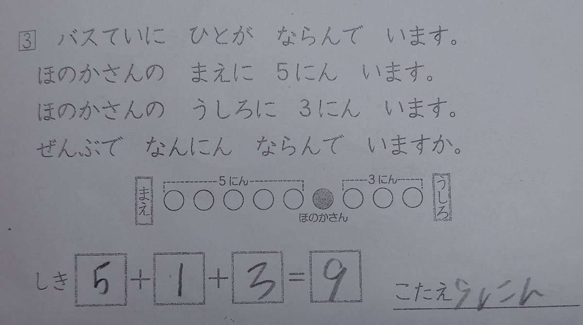 【教科問わず】学校の教科書あるある