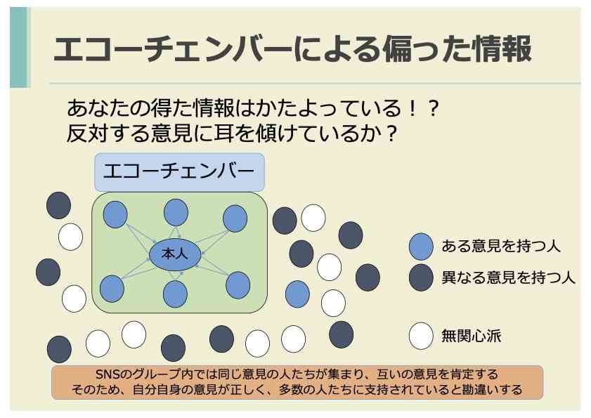 BeRealトラブルはなぜ起きる？いよいよSNSネイティブの「情報偏食」が顕在化してきた【解説】