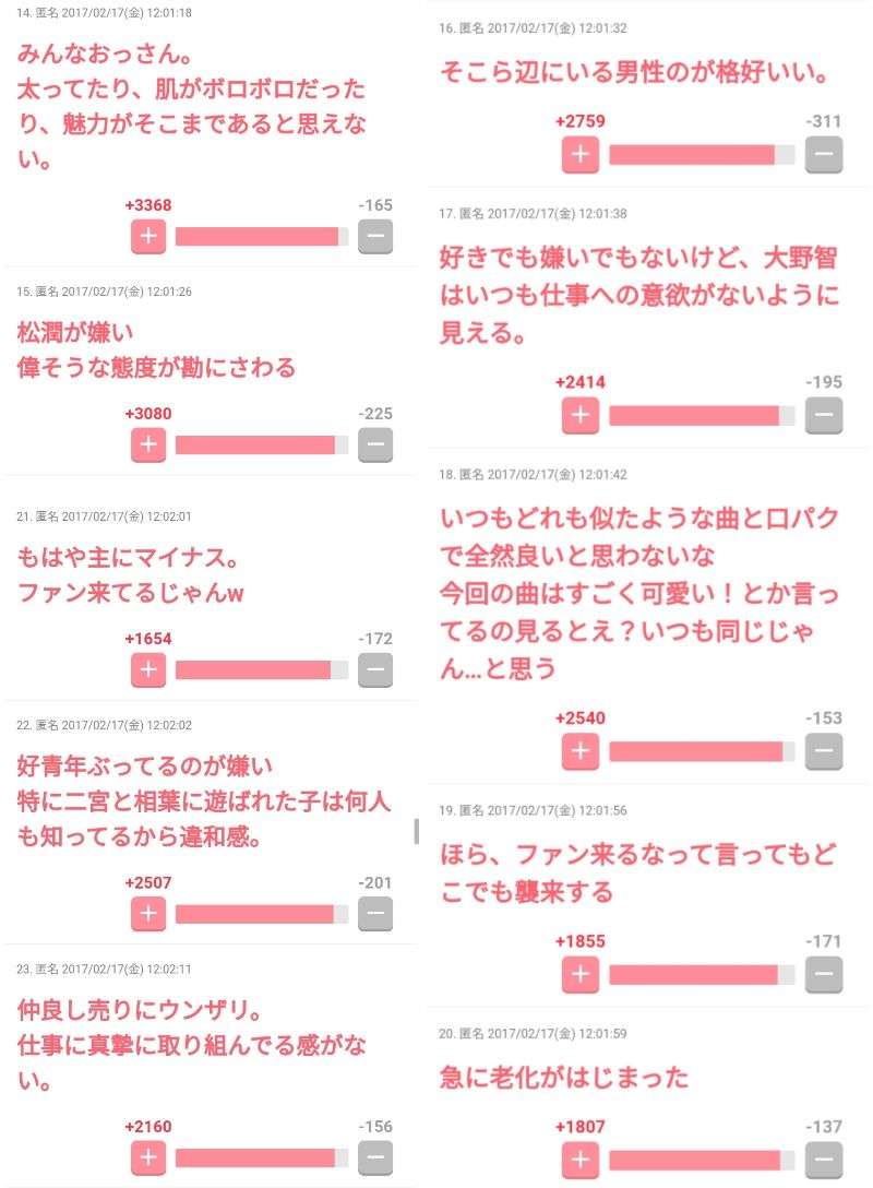 誹謗中傷で開示請求されたことある人 Part3