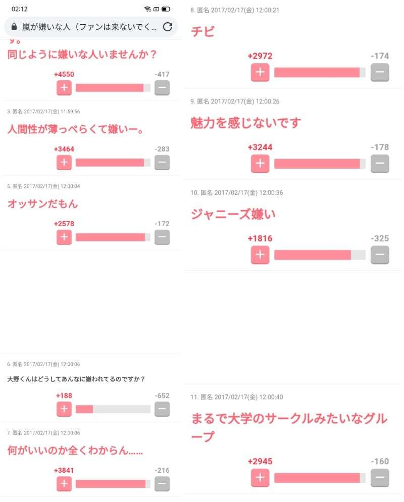 誹謗中傷で開示請求されたことある人 Part3