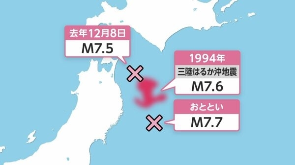 「割れ残りがある」専門家が巨大地震への警戒呼びかけ　今回と去年の地震の中間に「三陸はるか沖地震」の震源域｜FNNプライムオンライン