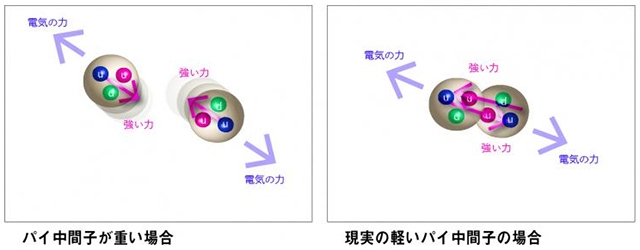 中間子って一番損じゃないですか?