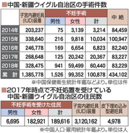 ネトウヨが嫌いな人