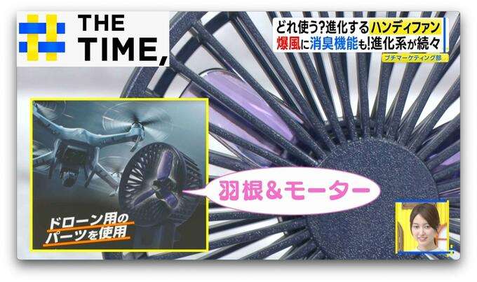 目も開けられない“爆風”や“極限コンパクト”も…「ハンディファン」が進化中【THE TIME,】 