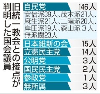 世の中から消し去りたいこと