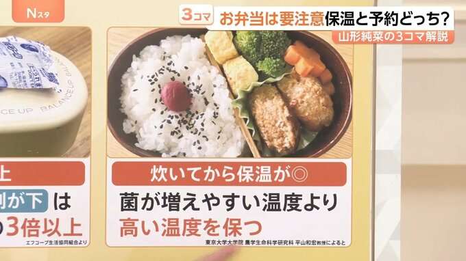 “チャーハン症候群”にご注意! においや味で見分け困難…熱に強い食中毒菌 対策は?