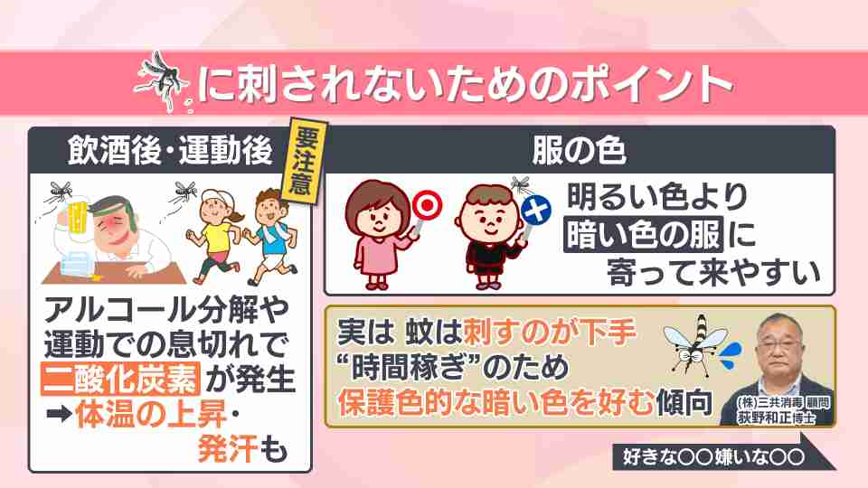 「もう蚊に気をつけて」虫ケア用品大手も注意を促すほど…今年は蚊の“当たり年”? 専門家が明かす大量発生の予兆と意外な対策法 もうひとつの「敵」ダニにも要注意!