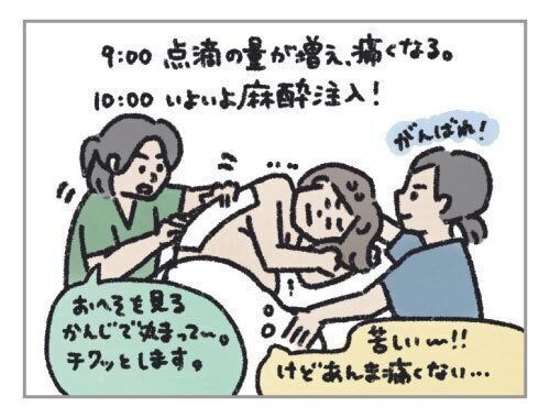 2人目を無痛分娩にするか迷ってます