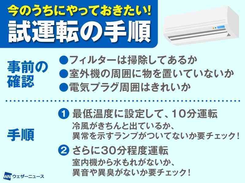 【報告会場】エアコン試運転2026