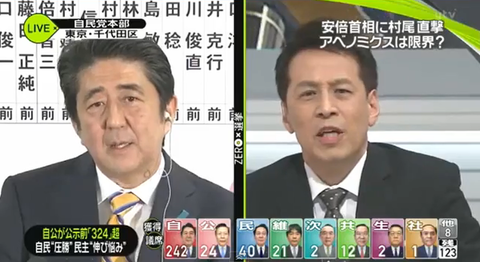 安倍首相がZERO村尾信尚キャスターにブチギレ完無視！古舘は口封じ状態！大荒れ選挙特番