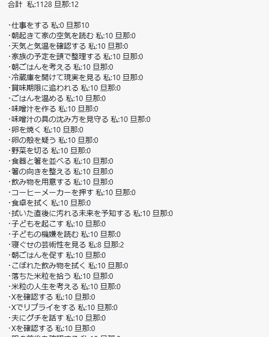 そりゃ