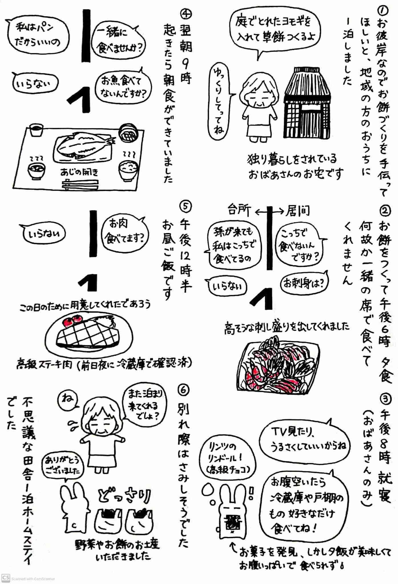 いらっしゃい…毎週末やってくる「3人の孫たち」のために2キロの鶏肉を1時間揚げ続け、唐揚げ作り。年金月13万円の66歳・独居祖母、「孫への歓待」に疲弊