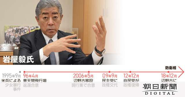 辺野古土砂投入、なぜ踏み切った　岩屋毅元防衛相に聞く：朝日新聞