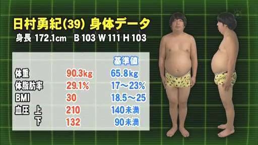 顔がイケメンなら背が低くてもいい？