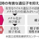 >>1ババアが産めるのはウンコだけなんだからしゃーない30歳以上のババアの卵子は奇... | ガールズちゃんねる - Girls Channel -