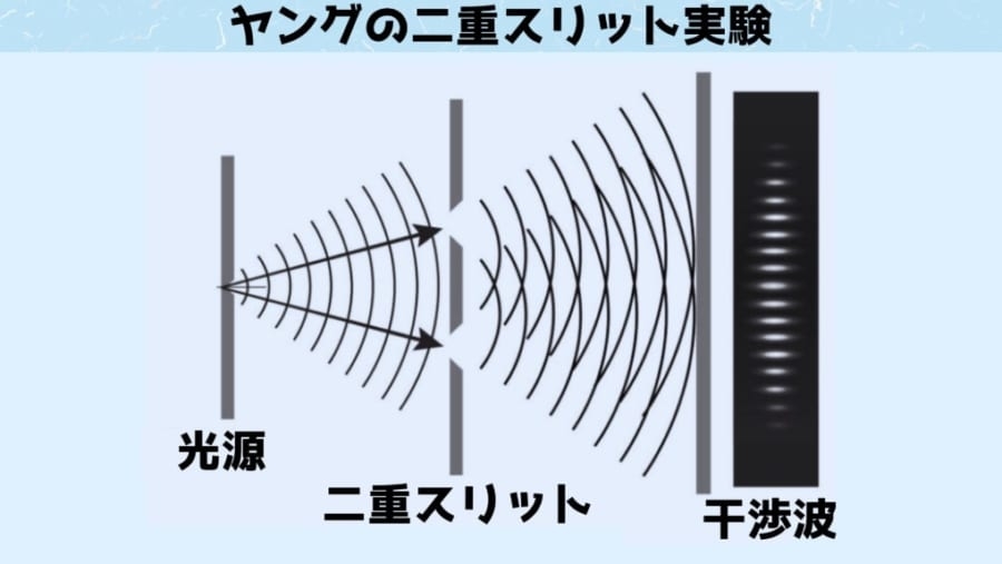 過干渉なご近所さん