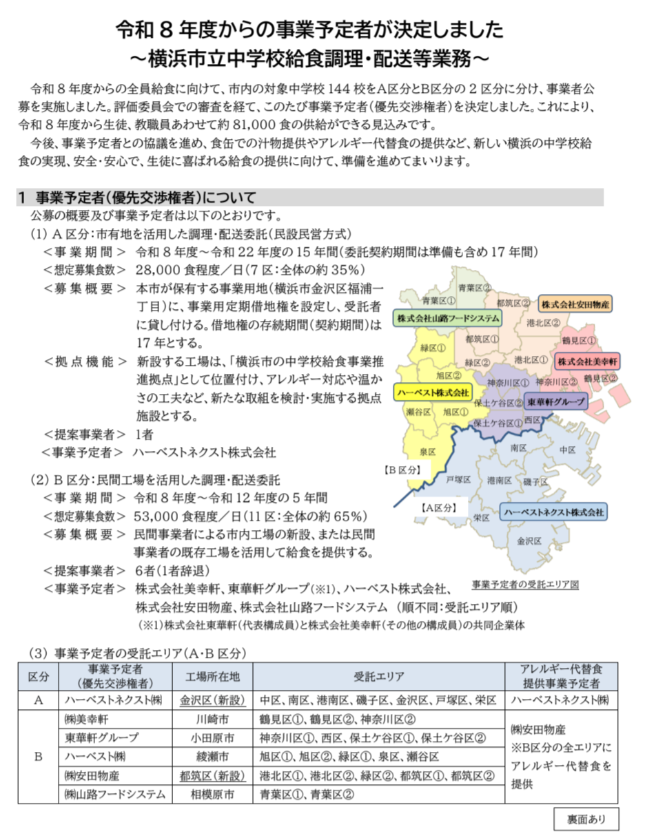横浜市の中学校、給食が1年生分だけ届かず　業者ミスで準備せず　予備で対応