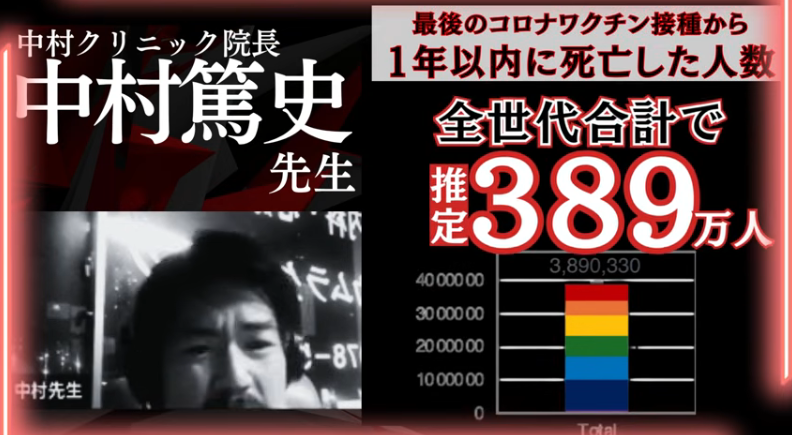 WHO エボラ出血熱の感染疑いの死者130人 ほか500人以上に感染疑い「ワクチンも治療薬もない」テドロス事務局長