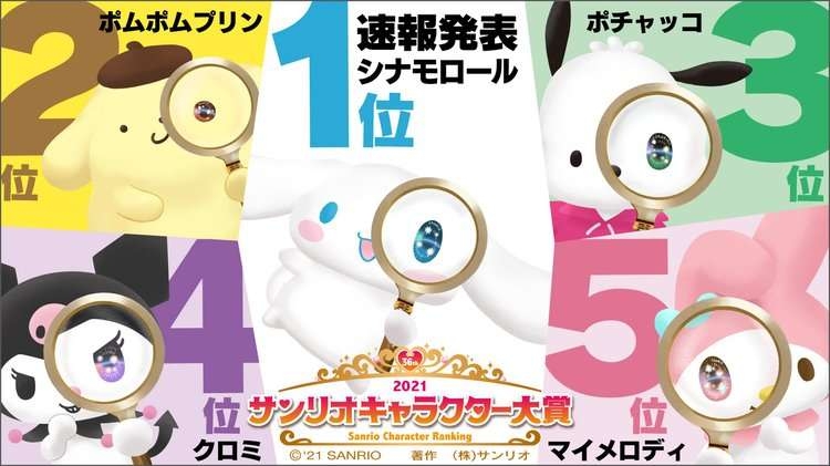 【5月】サンリオ総合トピ