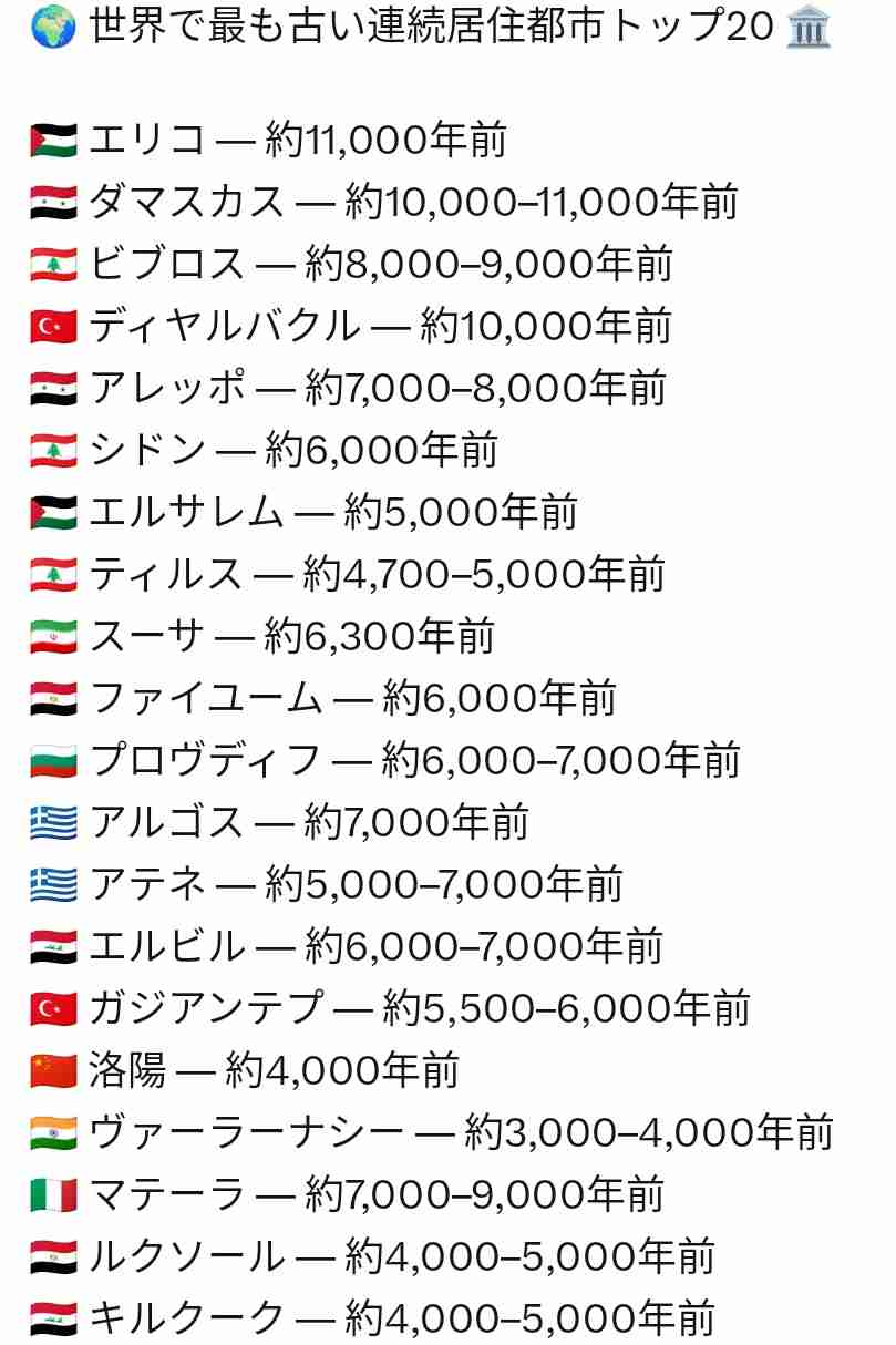 古代について