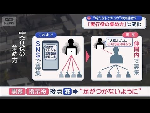“新たなトクリュウ”の実態は？　「実行役の集め方」に変化【スーパーJチャンネル】(2026年5月15日)