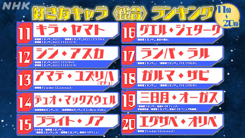 グエル人気じゃん｜あにまん掲示板