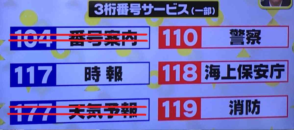 「知華が誤解されたまま旅立ってほしくない」辺野古沖事故めぐり誹謗中傷やデマ多発…娘を亡くした遺族の訴え「全容・背景全て知りたい」