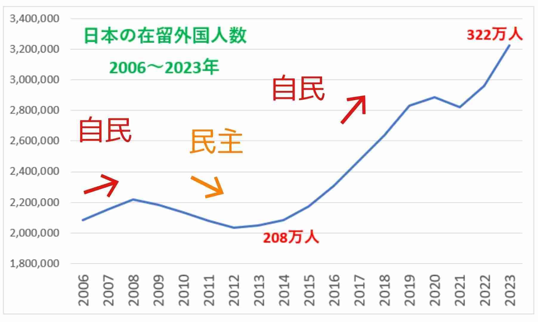 急増のイスラム教徒 土葬は日本文化を壊す? わからなさに向き合う