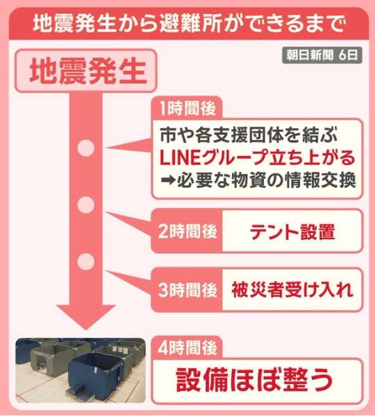 全国最年少の女性市長、産休取得へ　現職は全国初か　夏から十数週間