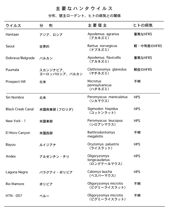 乗客の１人は日本人　集団感染疑いのクルーズ船