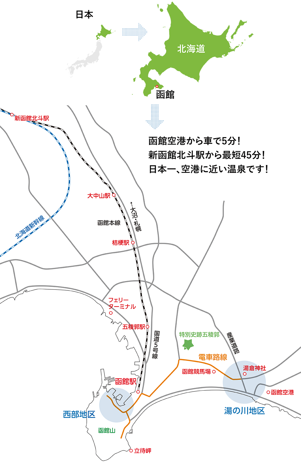 【北海道】函館市について知っていること【港町】