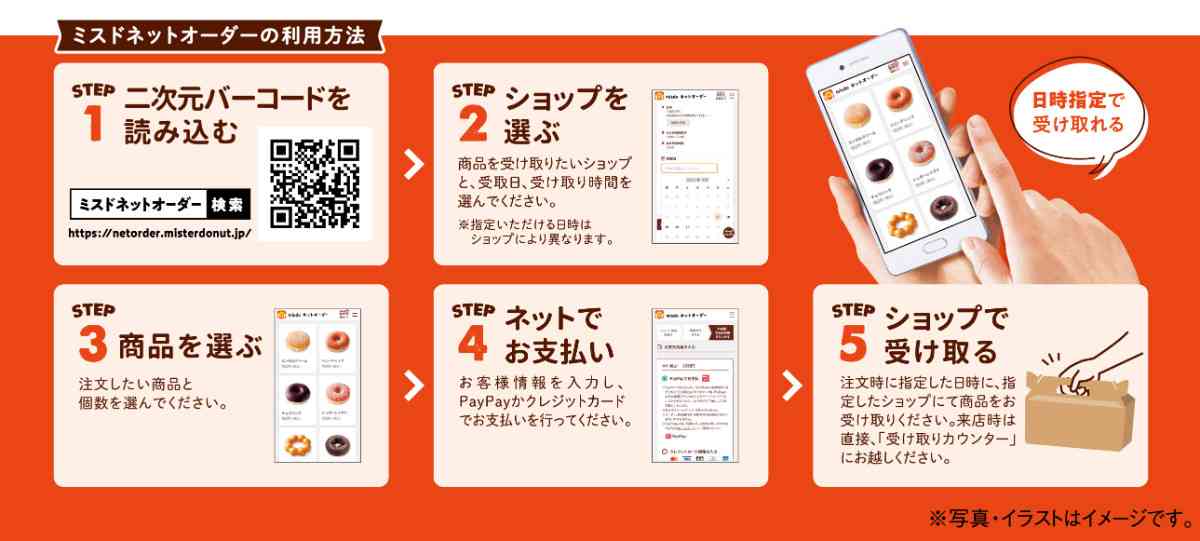 ミスド「もっちゅりん」復活でトレンド1位　「再販きた〜」「人気過ぎて買えなかったやつ」「リベンジできる!?」と反響