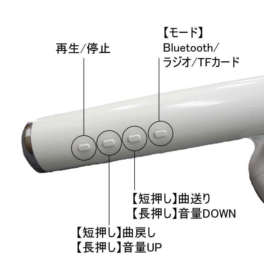 家の中でイヤホンをする旦那